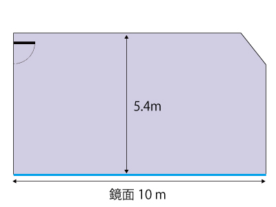 各スタジオ料金 詳細 Studio Mission