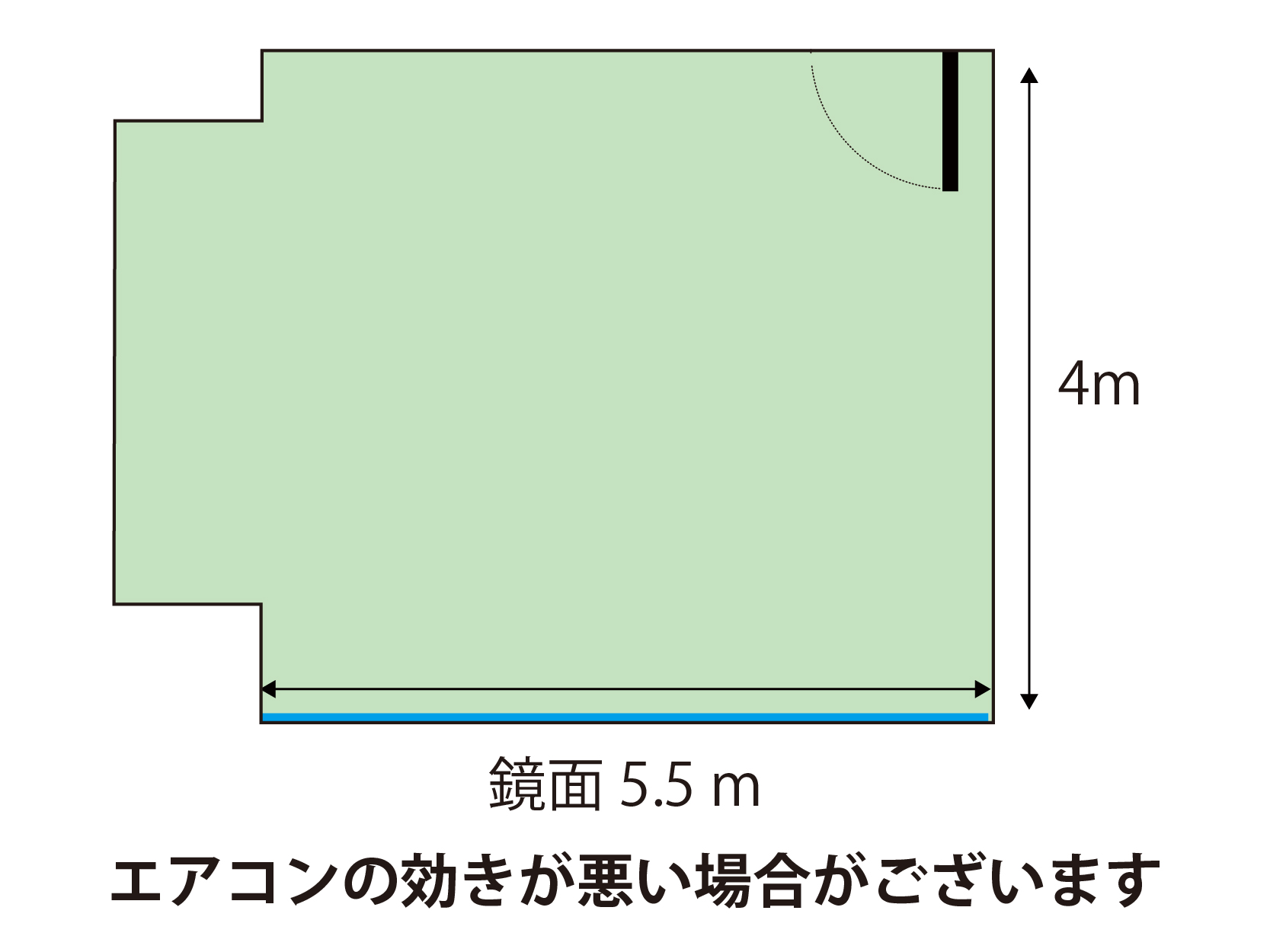 各スタジオ料金 詳細 Studio Mission